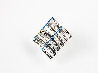 European License Plates Volume 3 - zdjęcie 4