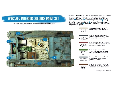 Htk-bs37 Ww2 Afv Interior Colours Paint Set - zdjęcie 3