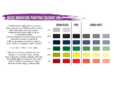 Htk-ds01 Basic Miniature Painting Colours Vol.1 - zdjęcie 3