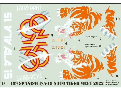 Spanish F/A-18 Nato Tiger Meet 2022 - zdjęcie 2