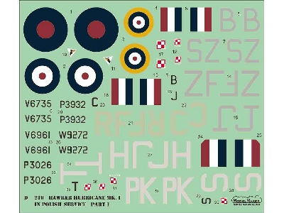 Hawker Hurricane Mk.I In Polish Service Part 1 - zdjęcie 1