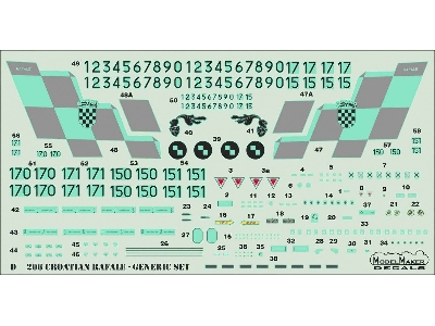 Croatian Rafale - Generic Set And Masks Set - zdjęcie 3