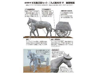 Imperial Japanese Army Military Horse-drawn Cart Type 39 Transport Cart Ko - zdjęcie 13