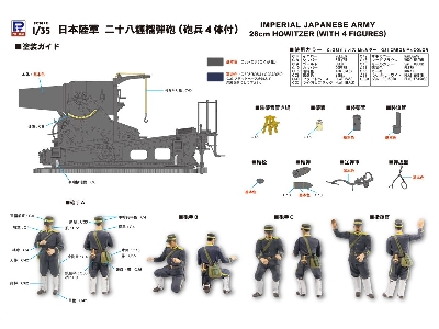 Ija 28cm Howitzer With 4 Figures - zdjęcie 4