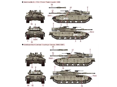Merkava Mk.III - czołg izraelski - zdjęcie 2