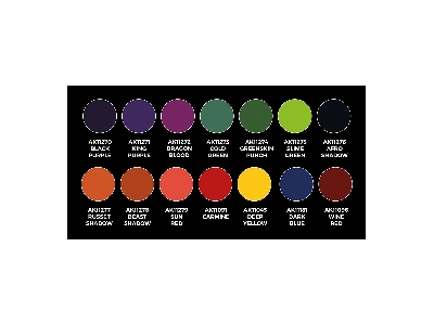 High Pigmentation Set - zdjęcie 3