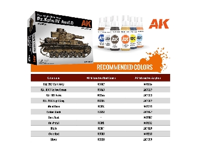 Pz.Kpfw.Iv Ausf.D Afrika Korps And Dak Panzerfahrer - zdjęcie 2