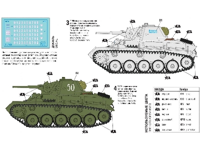 T-70B - sowiecki czołg lekki - zdjęcie 7