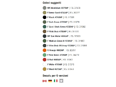 M113A1 - zdjęcie 13