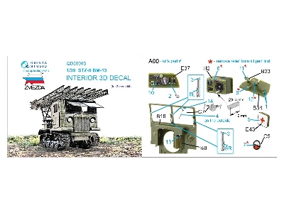 Stz-5 Bm-13 - 3d-printed & Coloured Interior (For Zvezda Kits) - zdjęcie 12