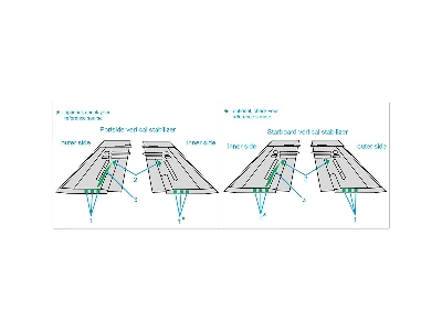 Mcdonnell Douglas F/A-18a/B/C/D - Tail Reinforcement Plates (For All Kits) - zdjęcie 5