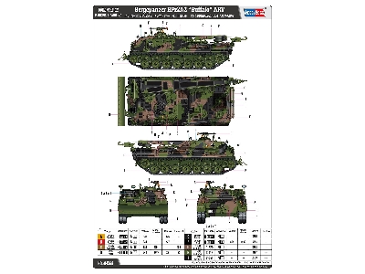 Bergepanzer Bpz2a2 Ä‚ËĂ˘â€šÂ¬Äąâ€şbuffaloÄ‚ËĂ˘â€šÂ¬ÄąÄ„ Arv - zdjÄ™cie 4