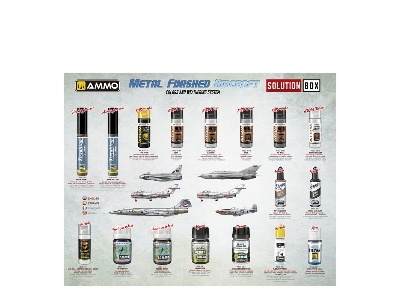 Solution Box 27 - How To Paint Metal Finished Aircraft - zdjęcie 2