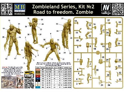 Zombieland Series, Kit No 2. Road To Freedom. Zombie - zdjęcie 2