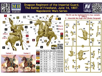 Dragoon Regiment Of The Imperial Guard - The Battle Of Friedland, June 14, 1807, Officer (Napoleonic Wars Series) - zdjęcie 5