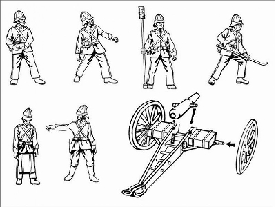 British Colonial Artillery - zdjęcie 2