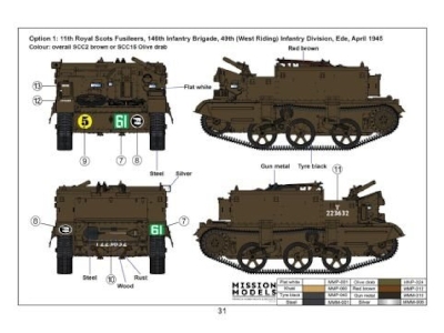 Universal Carrier Mk. Ii - zdjęcie 4