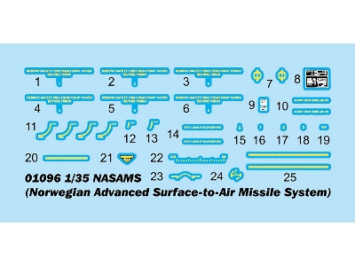 Nasams - Norwegian Advanced Surface-to-air Missile System - zdjęcie 3