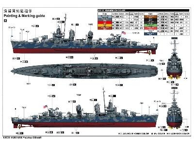 Uss Fletcher Dd-445 - zdjęcie 5