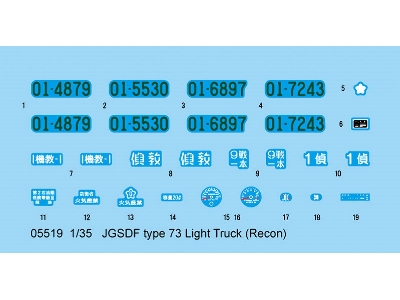 Japoński samochód Mitsubishi typ 73 Light Truck (Recon) - zdjęcie 5