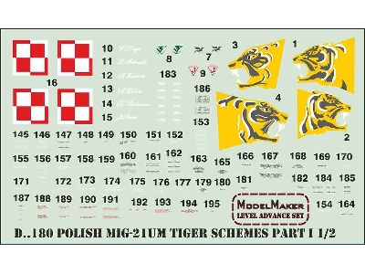 Polish Mig-21um Tiger Schemes Part I - zdjęcie 2
