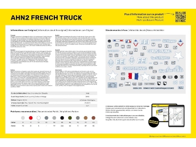 Ahn2 French Truck - Starter Kit - zdjęcie 2