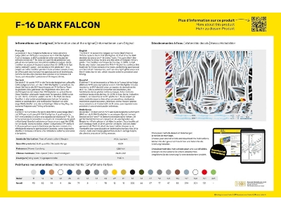 F-16 Dark Falcon - Starter Kit - zdjęcie 2