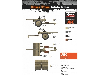 Bofors 37mm Anti-tank Gun - zdjęcie 6