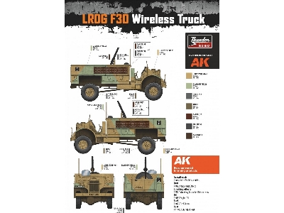Lrdg F30 Wireless Truck Cmp In Lrdg Service - zdjęcie 11