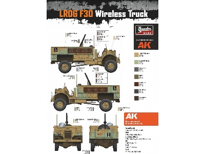 Lrdg F30 Wireless Truck Cmp In Lrdg Service - zdjęcie 12