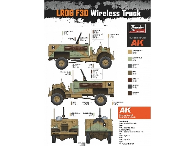 Lrdg F30 Wireless Truck Cmp In Lrdg Service - zdjęcie 13