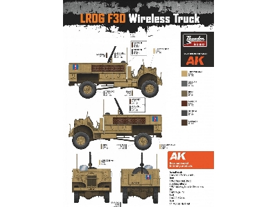 Lrdg F30 Wireless Truck Cmp In Lrdg Service - zdjęcie 15