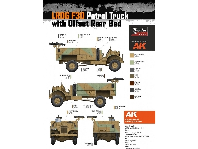 Lrdg F30 Patrol Truck With Offset Rear Bed, Standard Edition - zdjęcie 13