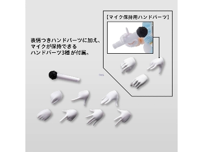 The Idolmaster Shiny Colors - Beyond The Blue Sky 1 - Option Body Parts - zdjęcie 8