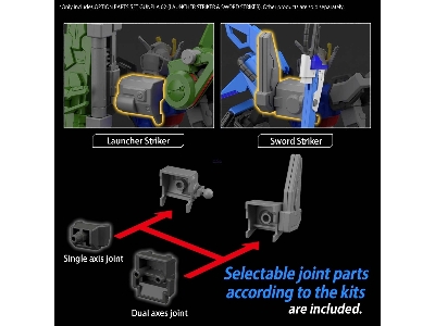 Gunpla 02 (Launcher Striker & Sword Striker) - Option Parts Set - zdjęcie 5