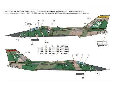 General Dynamics F-111 A - Vietnam War - zdjęcie 5
