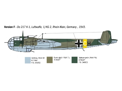 Dornier DO 217 K-1/K-2 with FRITZ X - zdjęcie 9