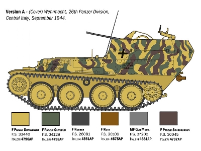 Sd. Kfz. 140 Flakpanzer 38(t) Gepard - zdjęcie 4