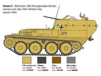 Sd. Kfz. 140 Flakpanzer 38(t) Gepard - zdjęcie 6