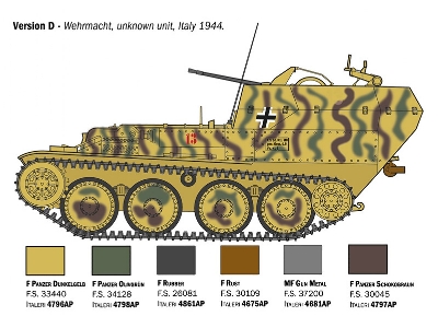 Sd. Kfz. 140 Flakpanzer 38(t) Gepard - zdjęcie 7