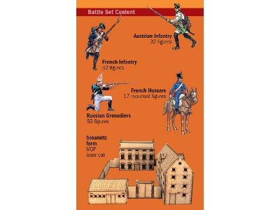 Austerlitz 1805 - zestaw bitewny - zdjęcie 3