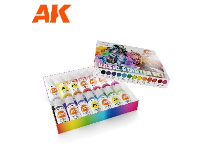 Basic Starter Set - zdjęcie 2