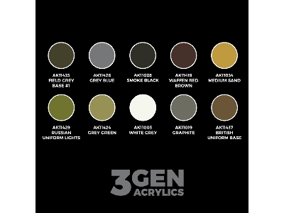 German Panzergrenadier Division Europe - Wargame Starter Set (10 Colors + Exclusive Figure German Machine Gunner) - zdjęcie 3