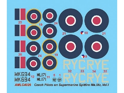 Czech Pilots In Supermarine Spitfire Mk.Ixc - Part I - zdjęcie 1