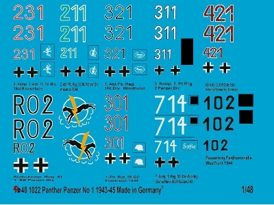 8 Different Panther Markings - zdjęcie 1