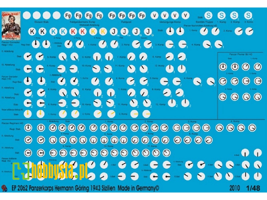Vehicle Markings Of The Panzerkorps Hermann Göring - zdjęcie 1