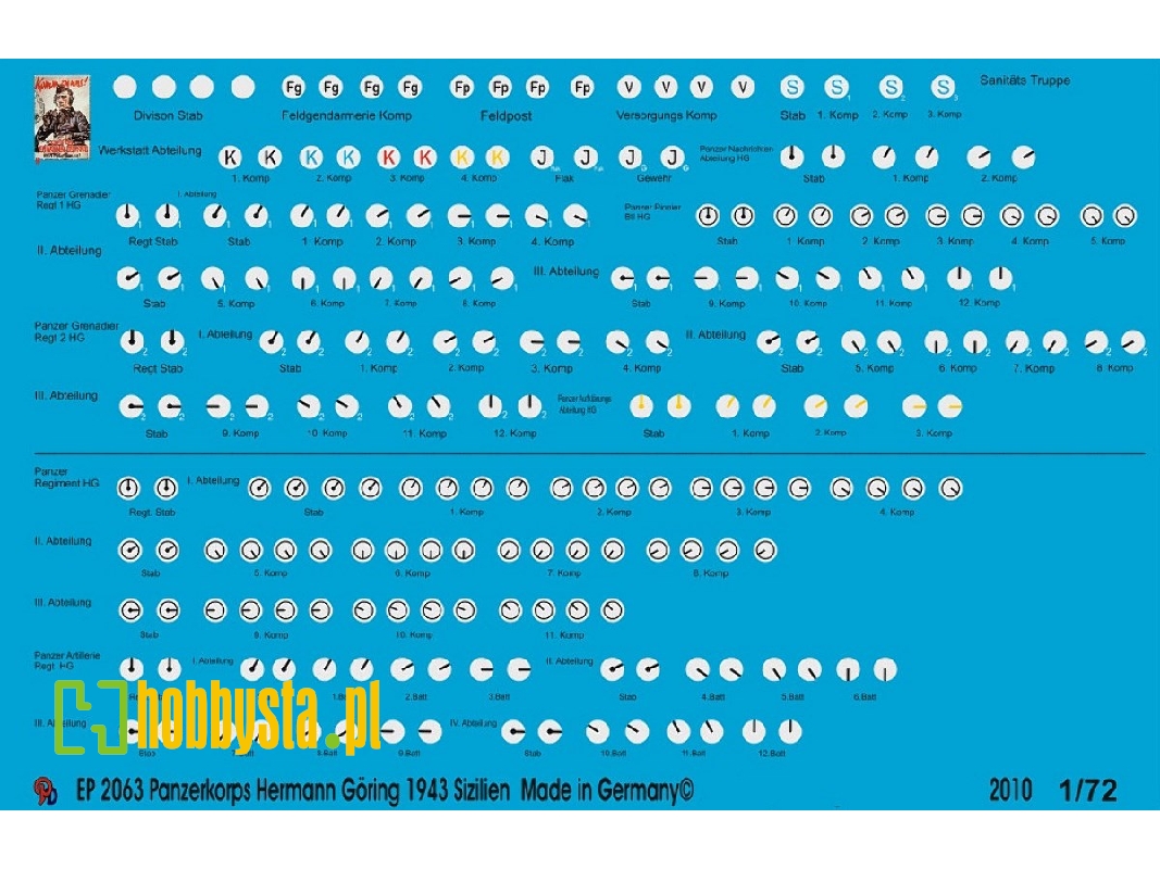 Vehicle Markings Of The Panzerkorps Hermann Göring - zdjęcie 1