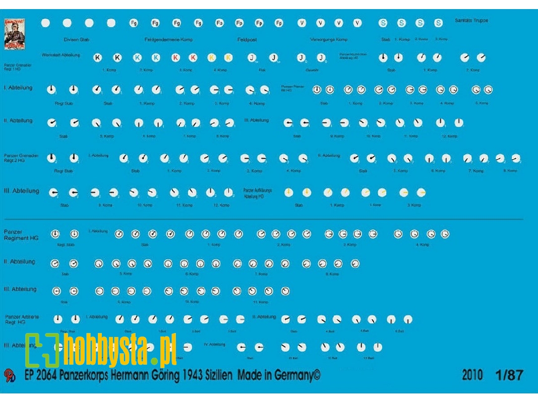 Vehicle Markings Of The Panzerkorps Hermann Göring - zdjęcie 1