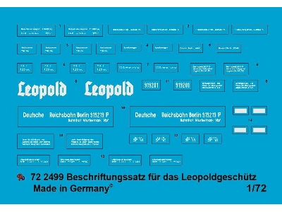 Leopold Railroad Gun Markings - zdjęcie 1