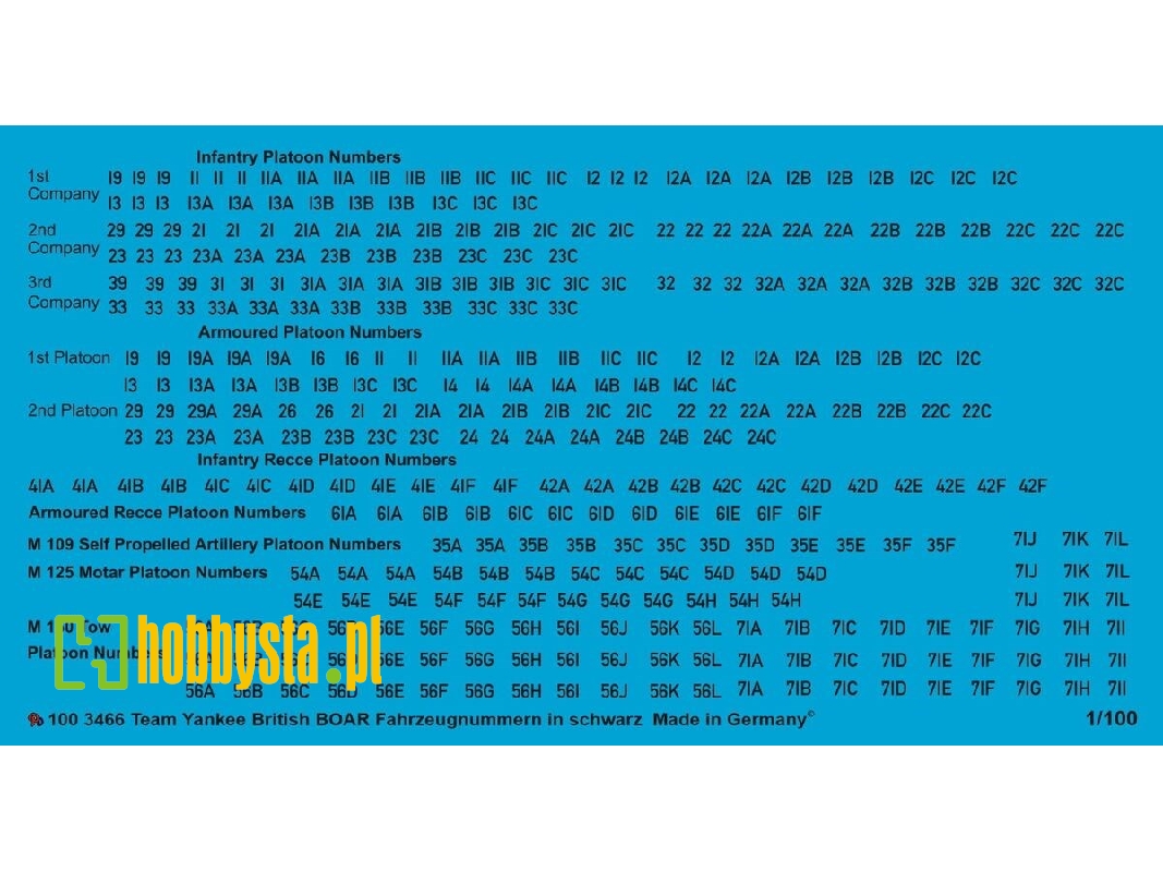 Team Yankee British Baor Vehicle Numbers For English Tanks Ca 1985 In Black - zdjęcie 1